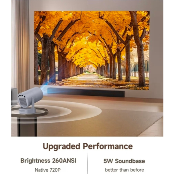 Mini Projector 4K Support, Smart Projector - Picture 3 of 9